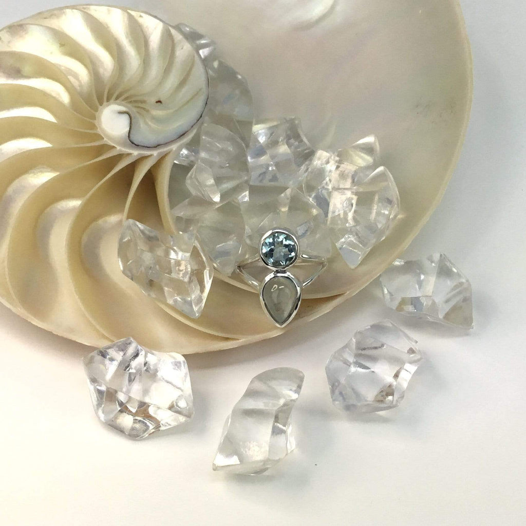 Aquamarine, March Birthstone Utopianorthwest 